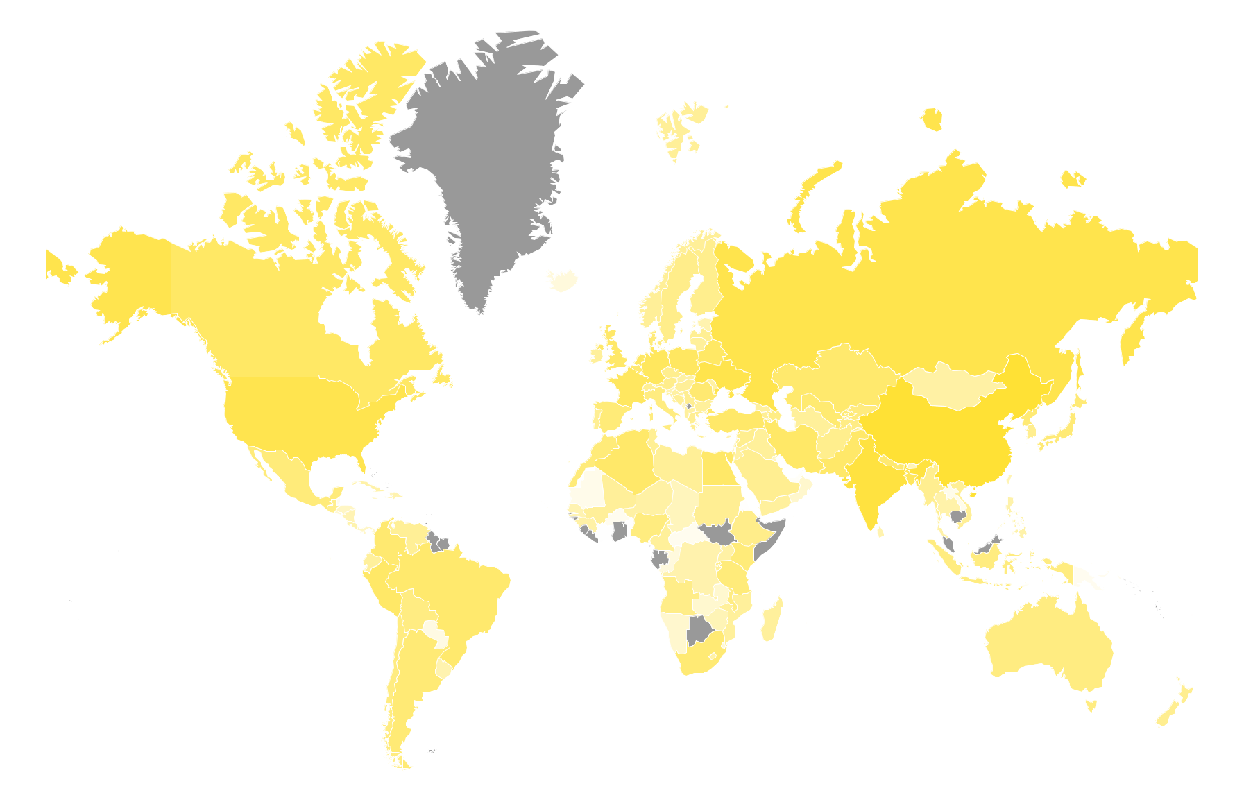 Principais países produtores de batata Principais países produtores de batata