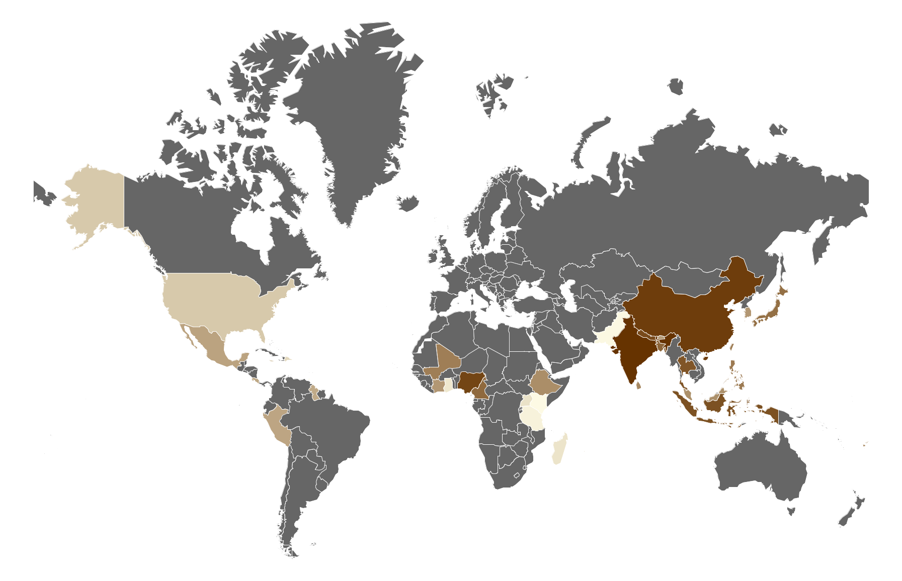 World's top Ginger Producing Countries