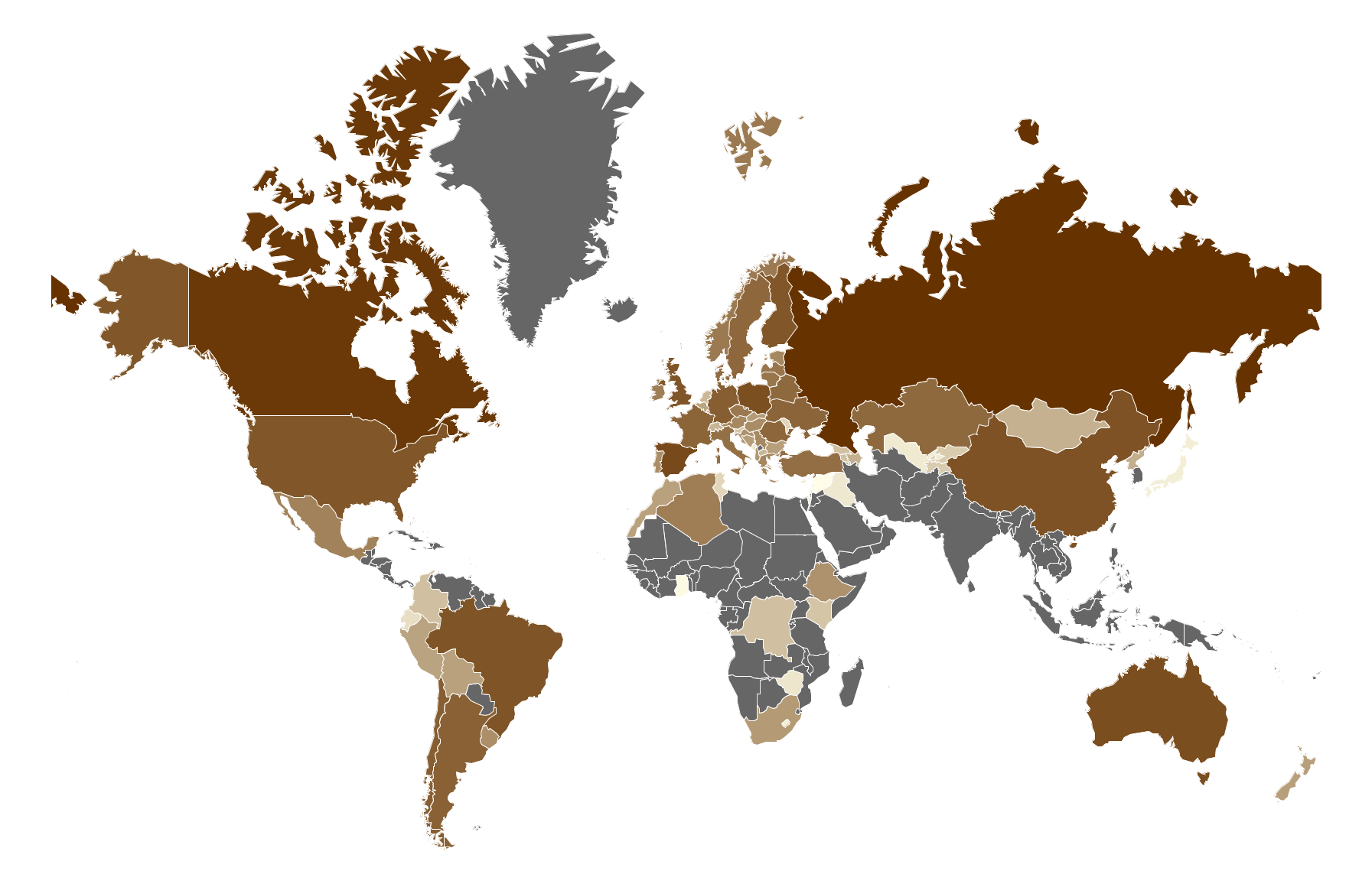 World's top Oat Producing Countries