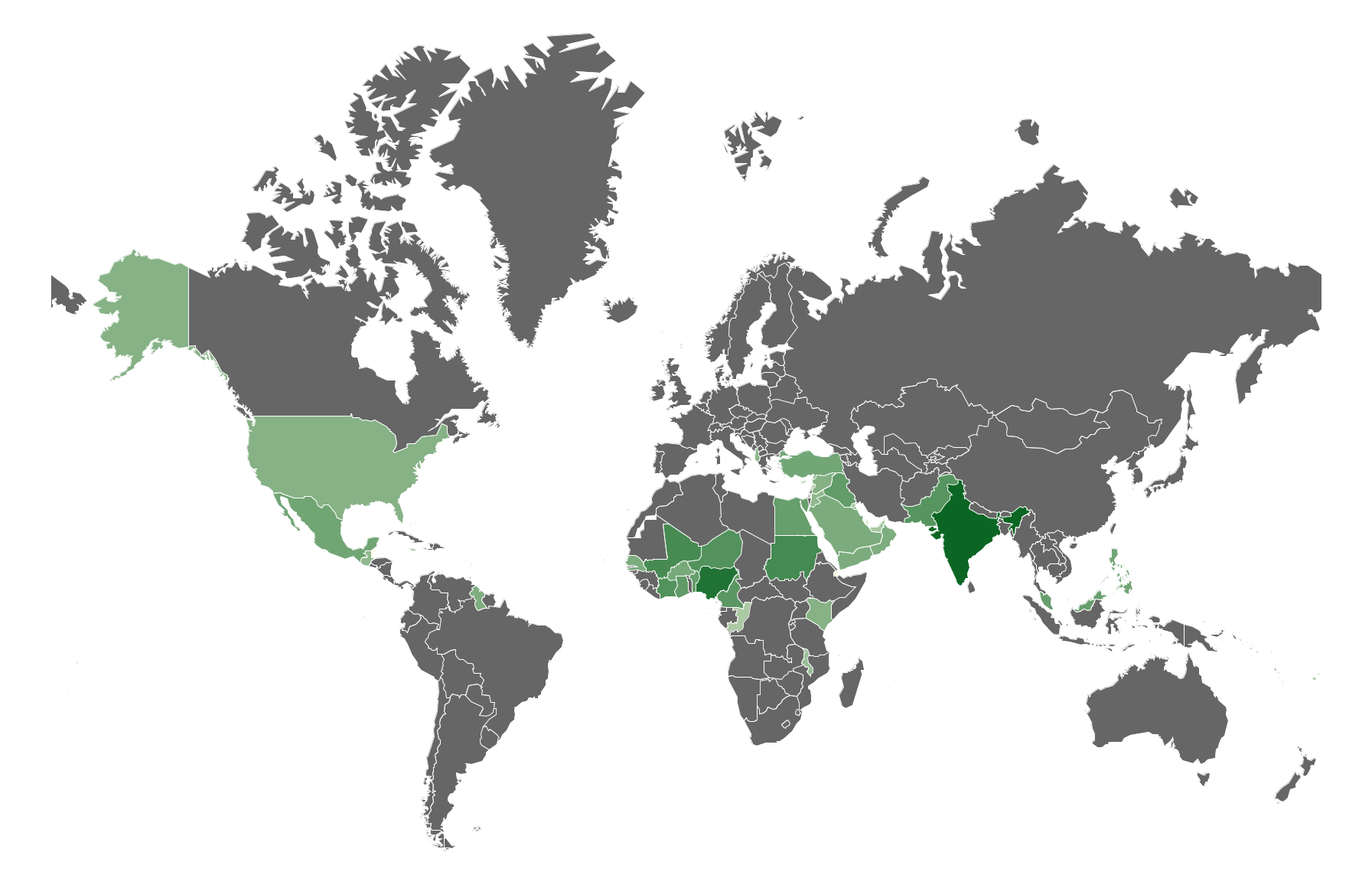 World's top Okra Producing Countries