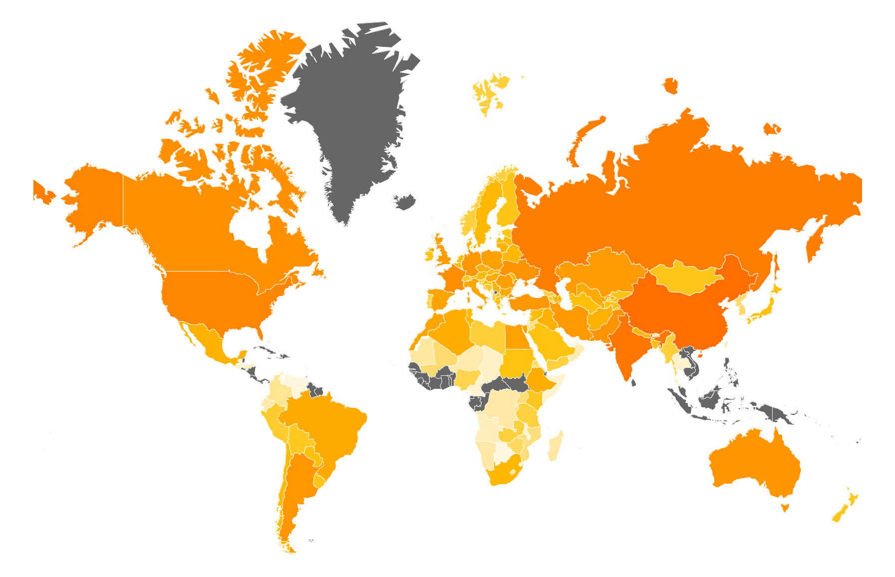 Countries by Wheat Production