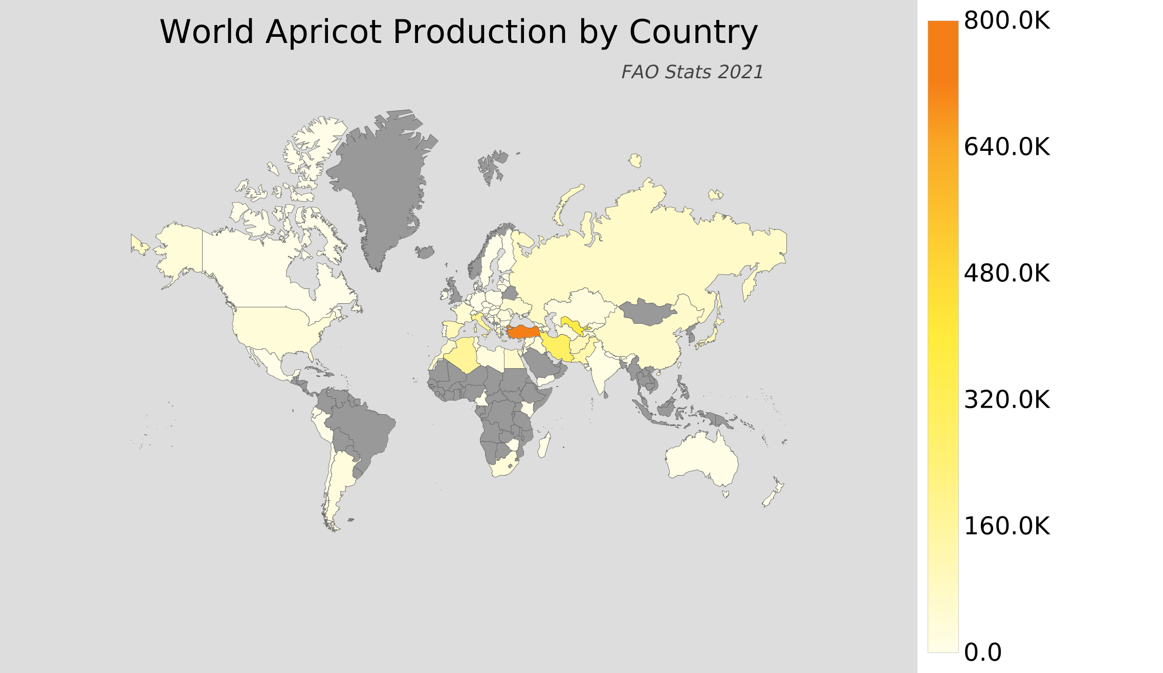 World Apricot Production by Country