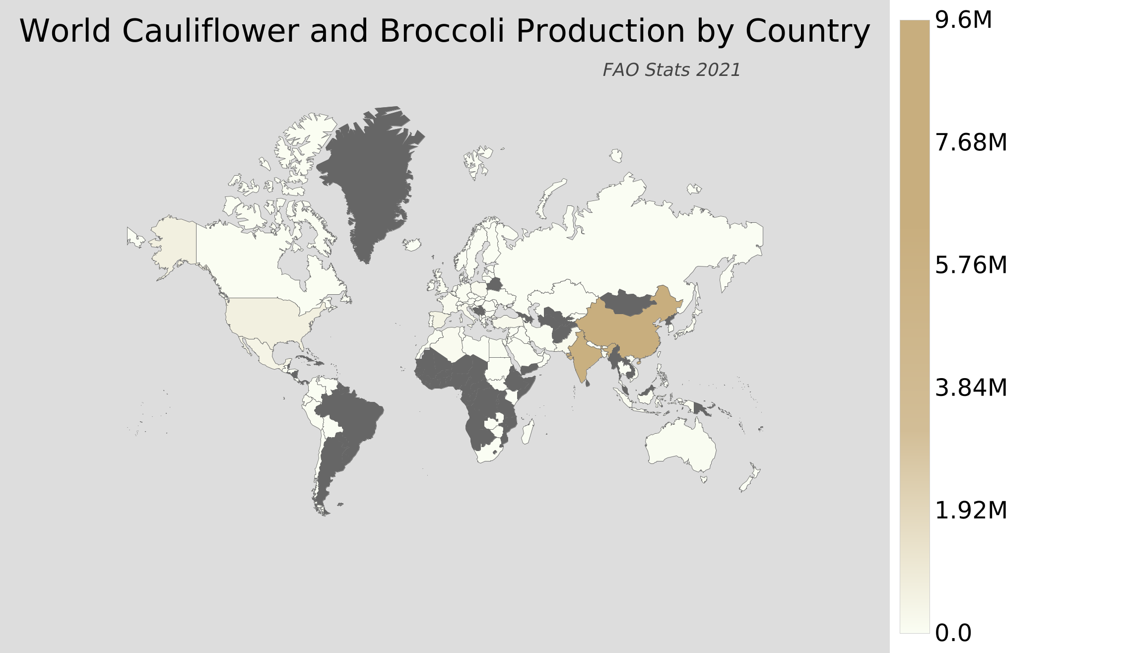 World Cauliflower and Broccoli Production by Country
