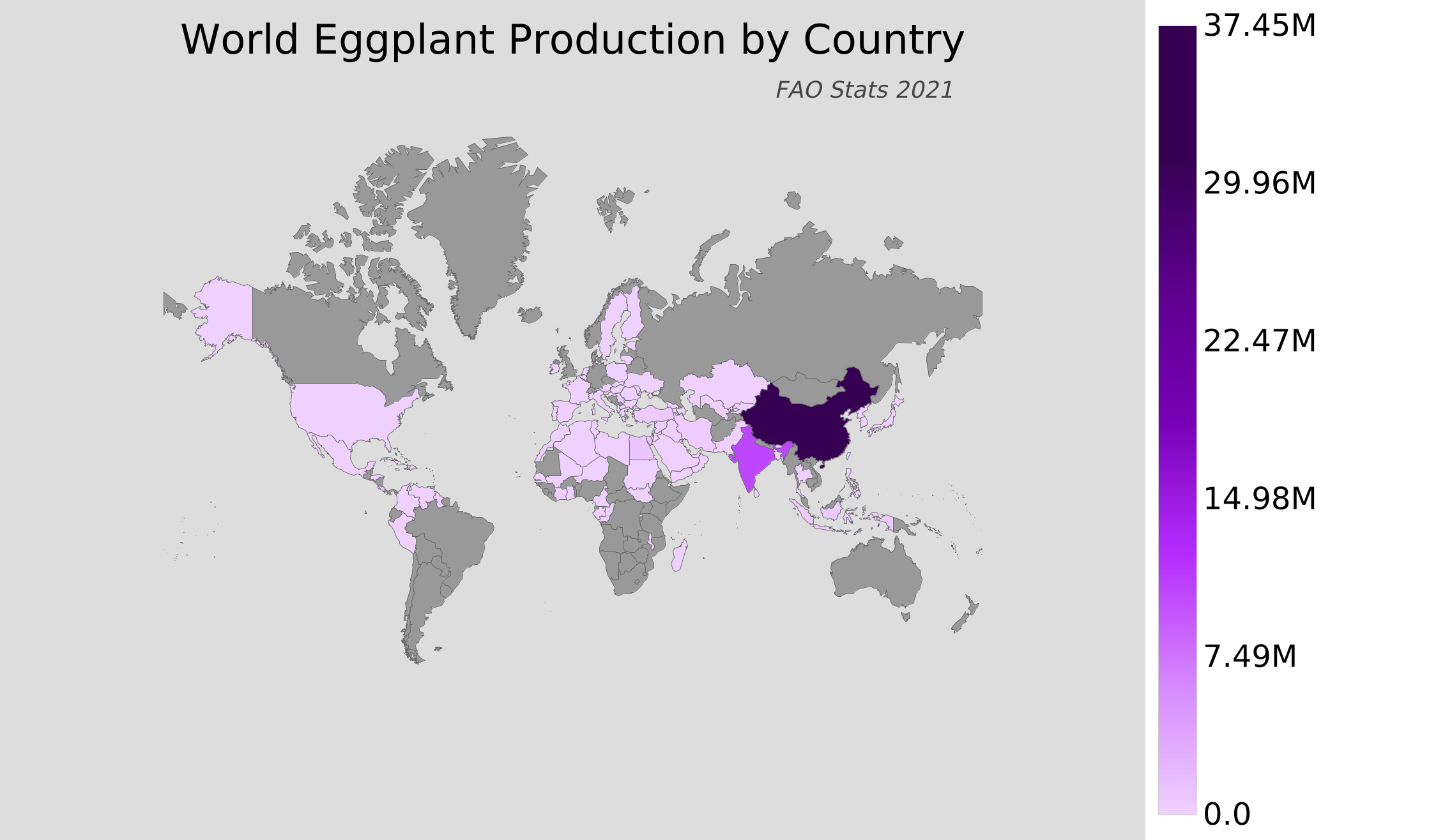 World Eggplant Production by Country
