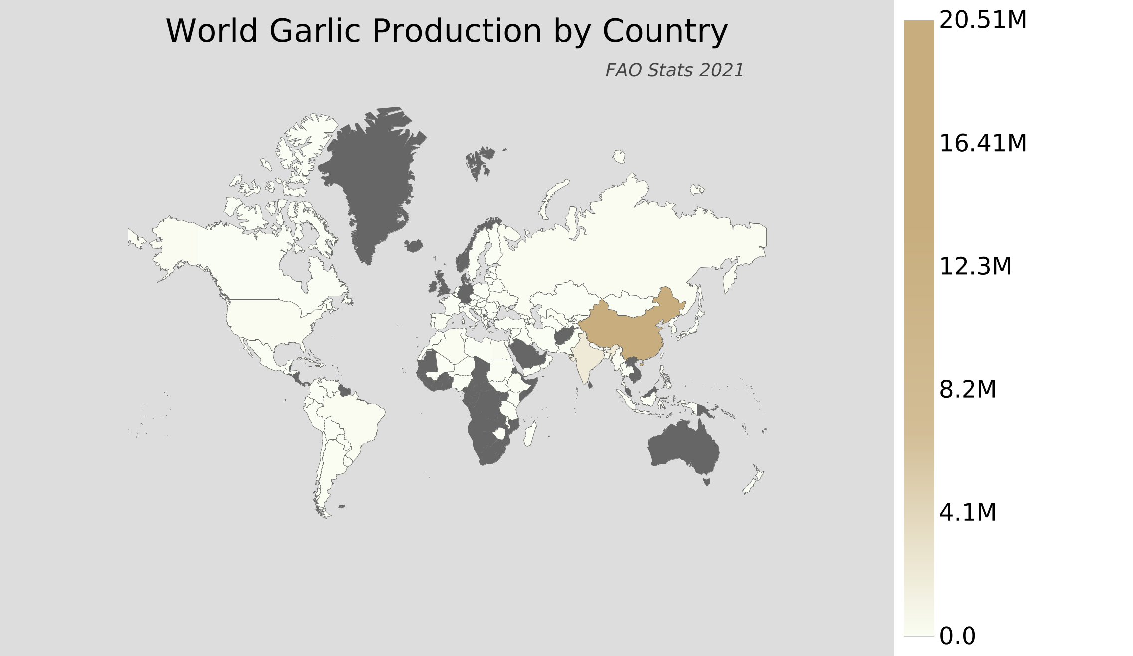 World Garlic Production by Country