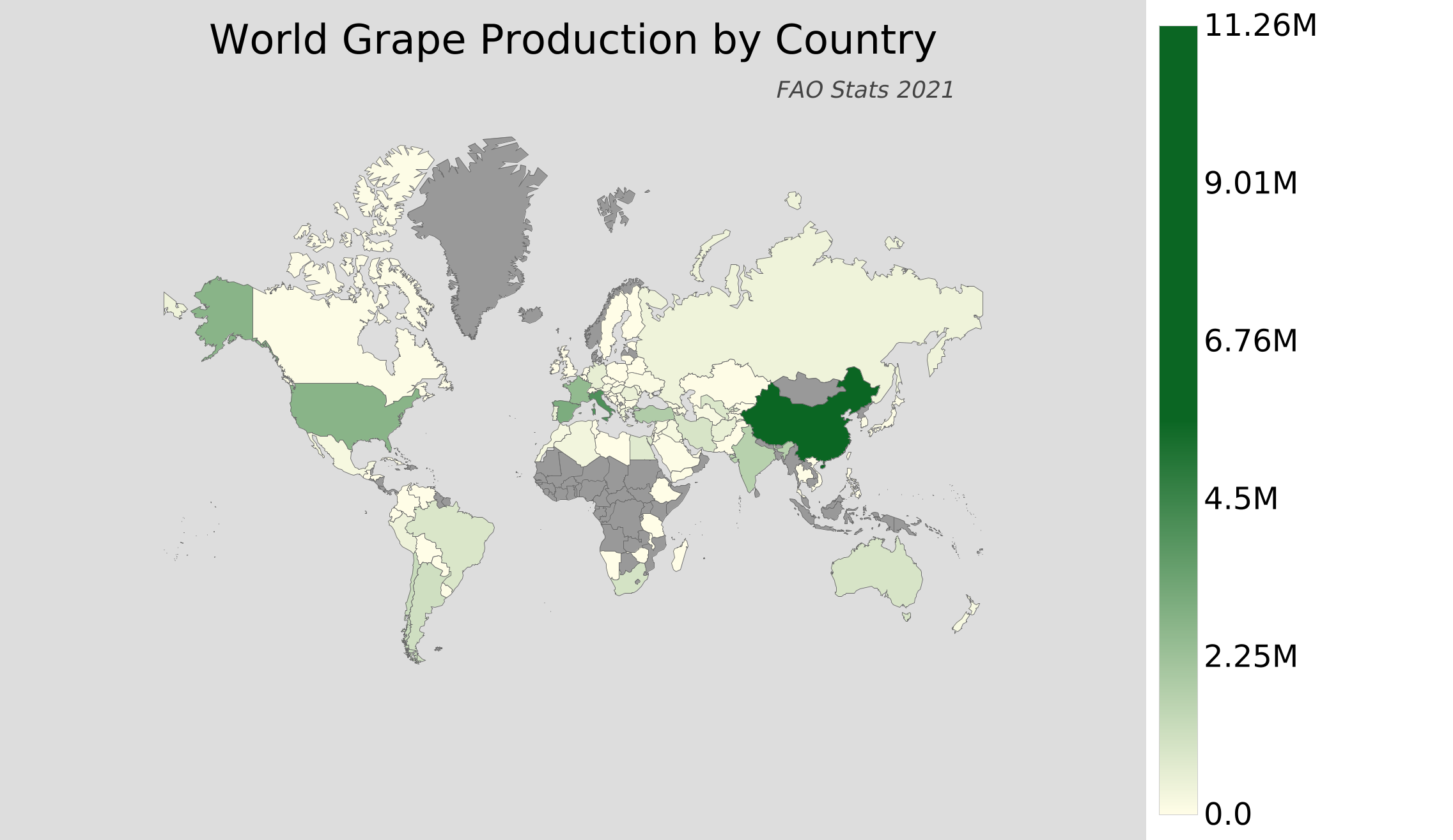 World Grape Production by Country