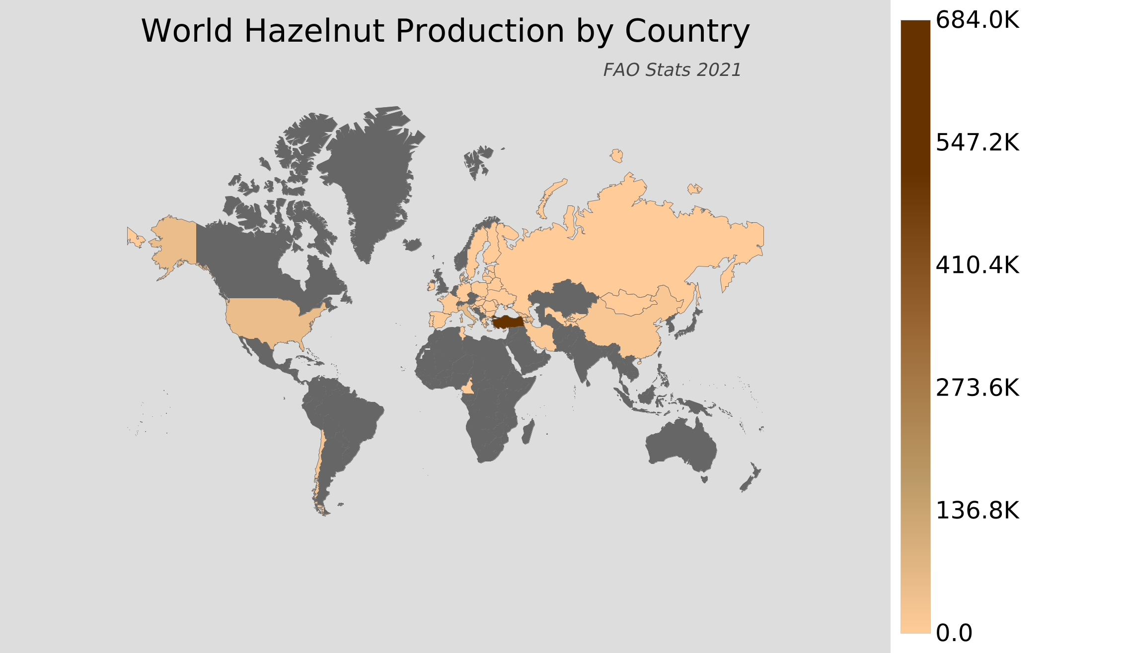 World Hazelnut Production by Country