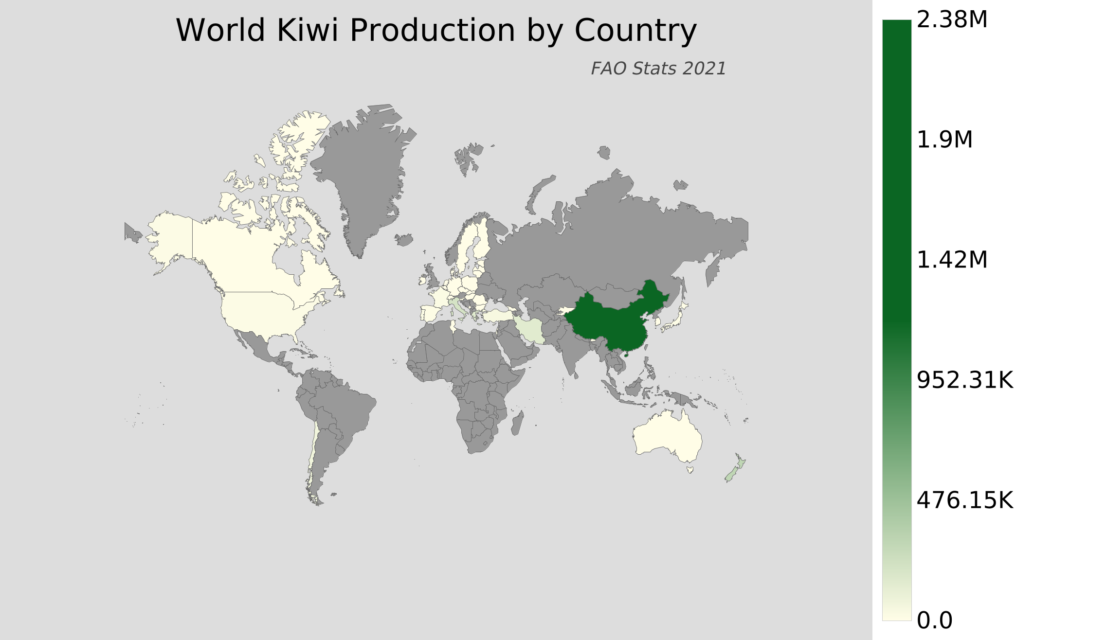 World Kiwi Production by Country