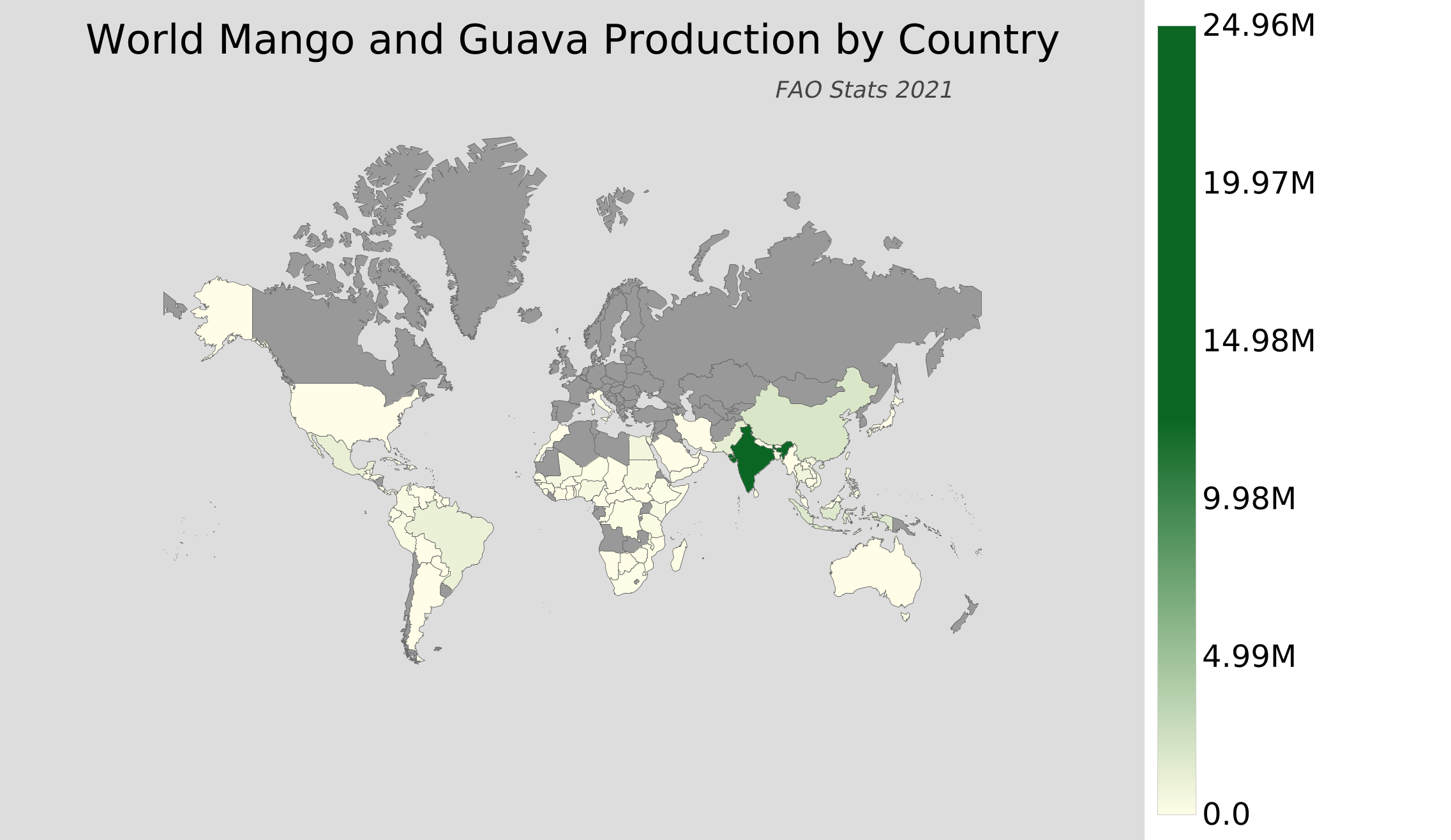 World Mango and Guava Production by Country