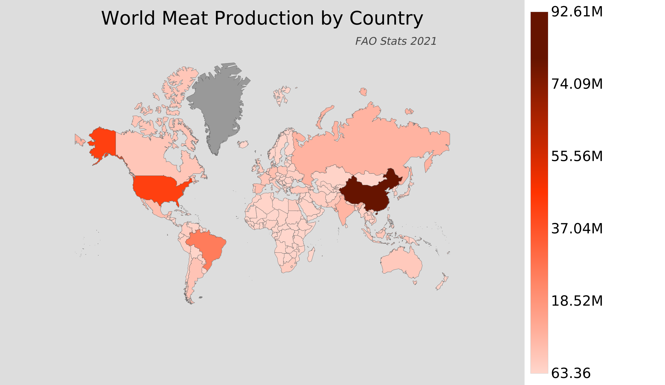 World Meat Production by Country
