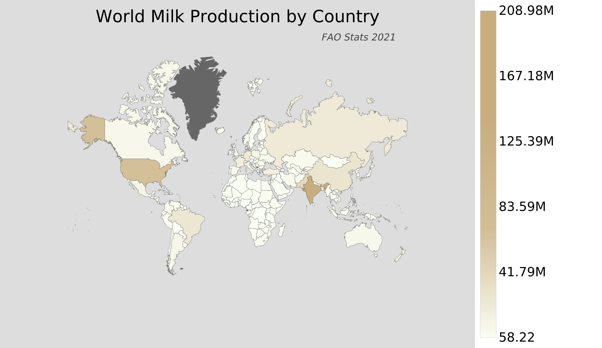 World Milk Production By Country
