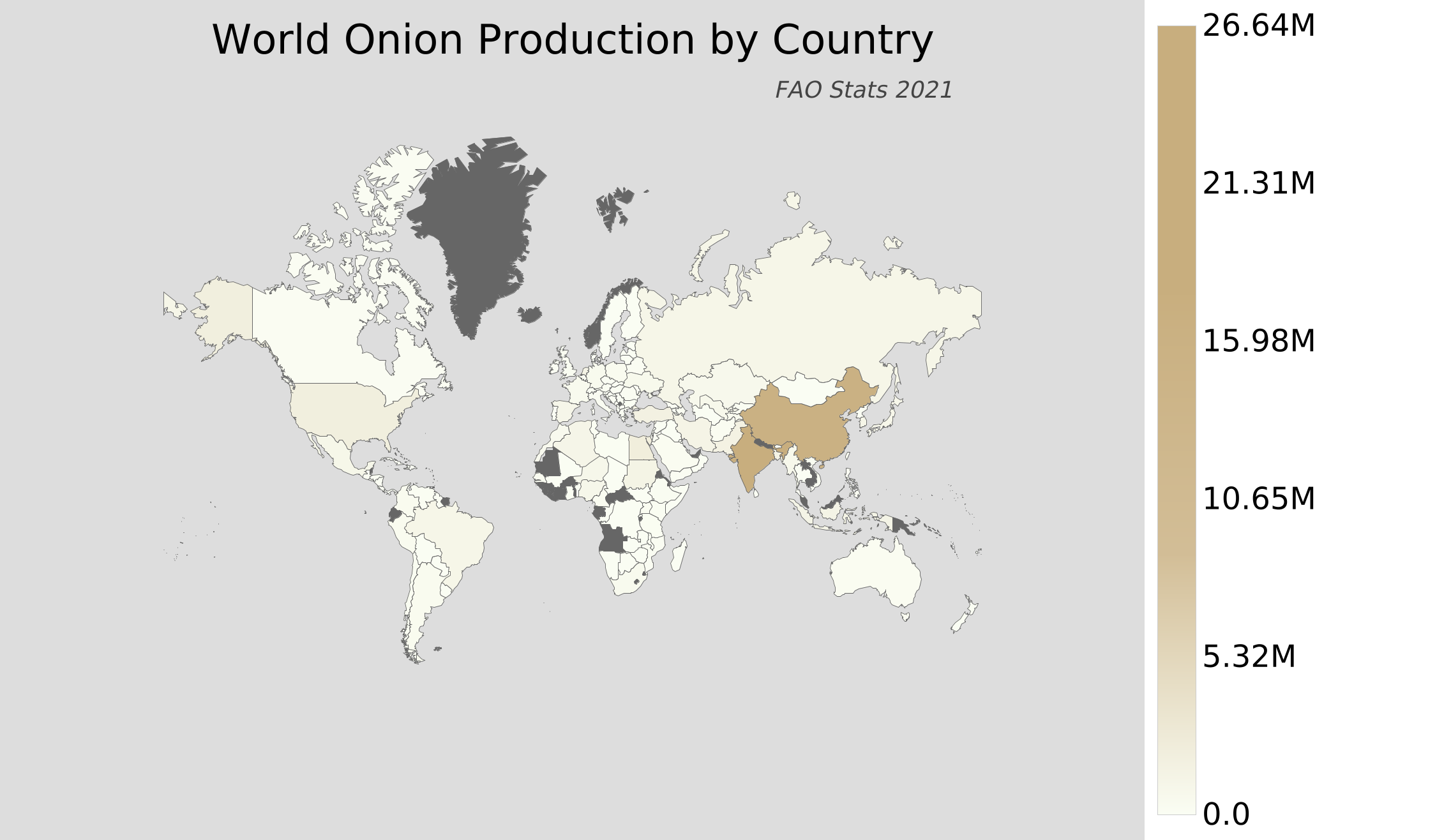 World Onion Production by Country
