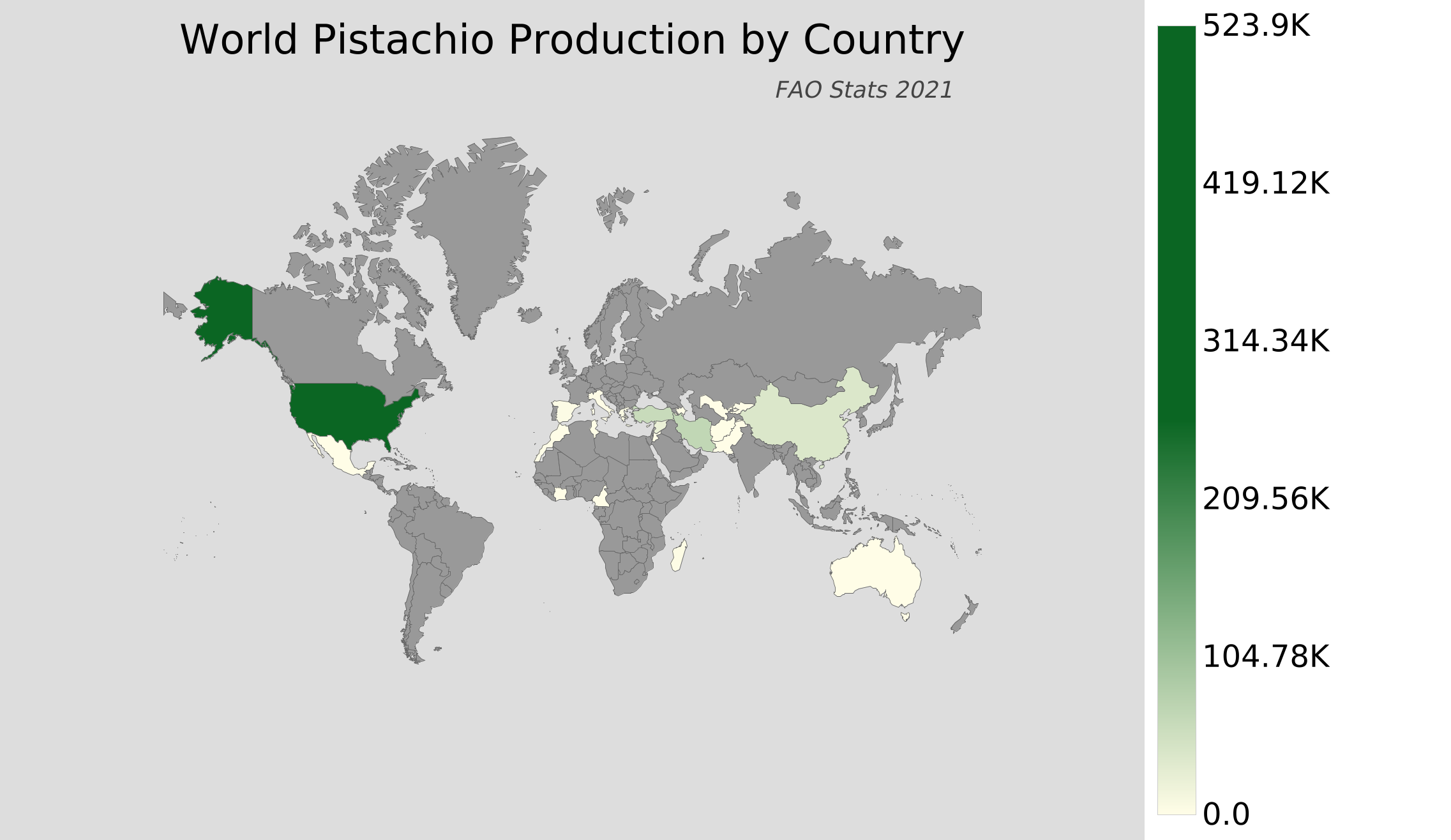 World Pistachio Production by Country