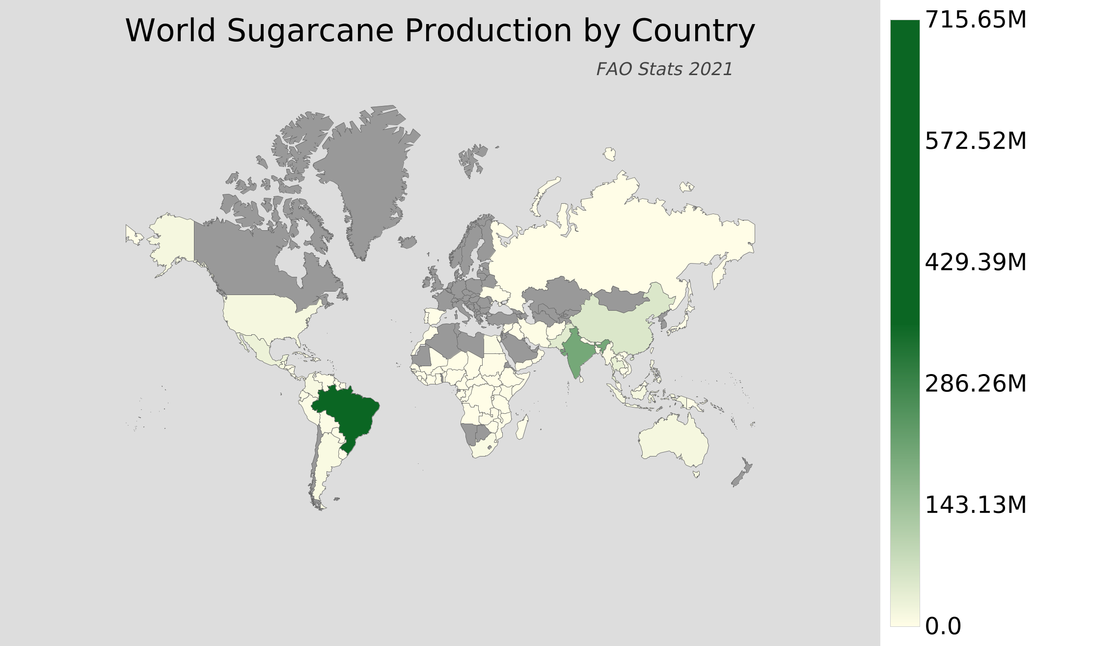 World Sugarcane Production by Country