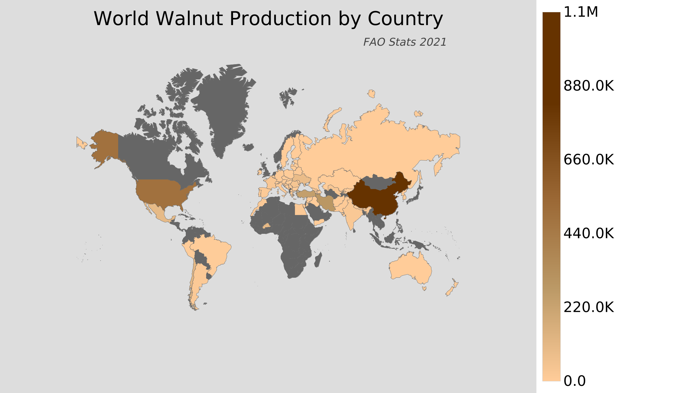 World Walnut Production by Country