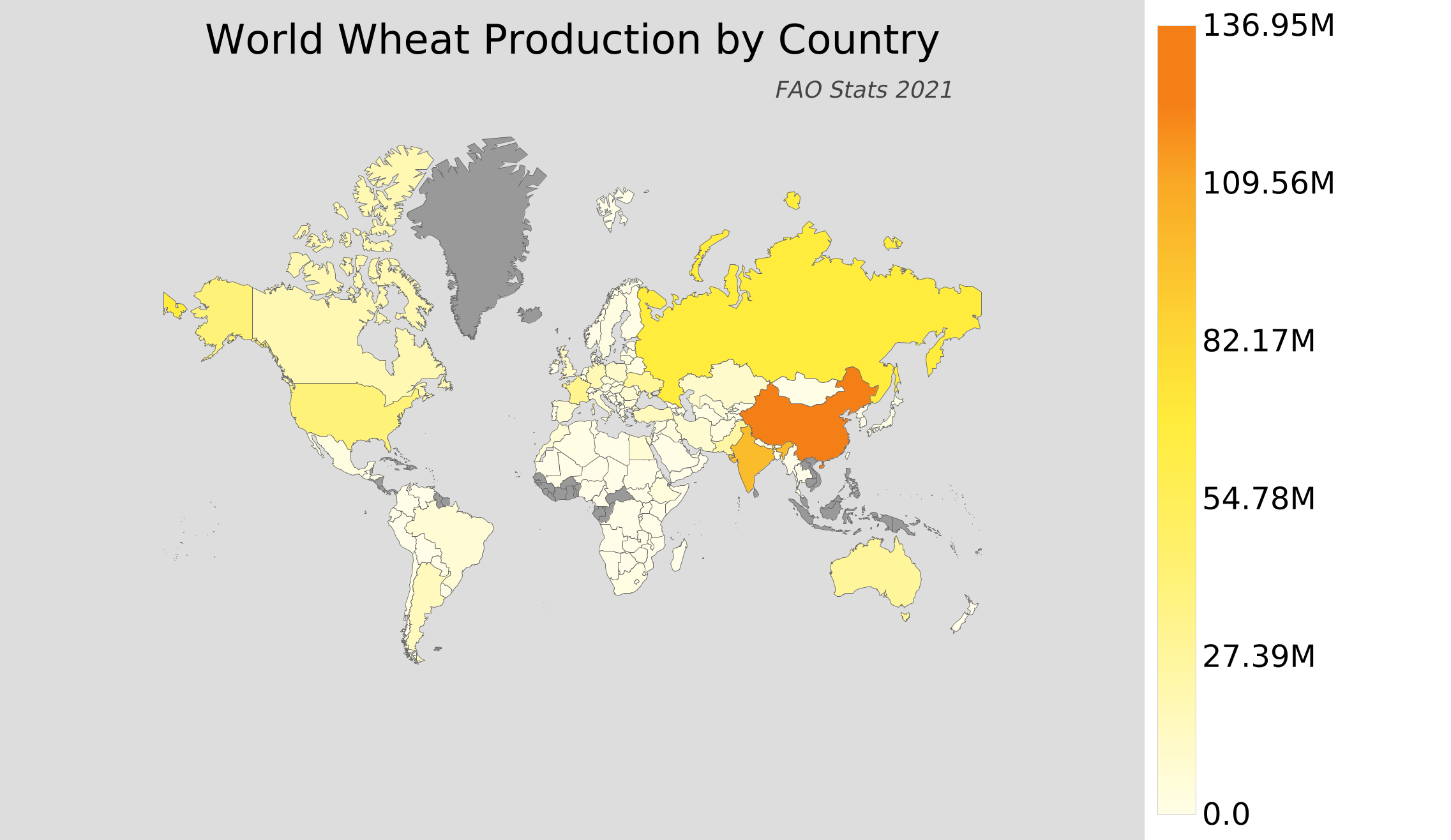 World Wheat Production by Country