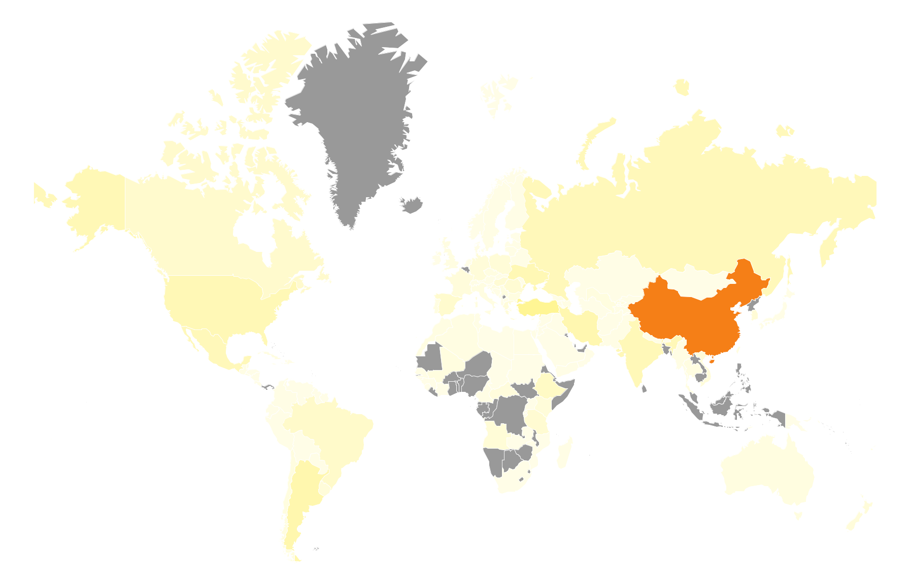 World Honey Production by Country
