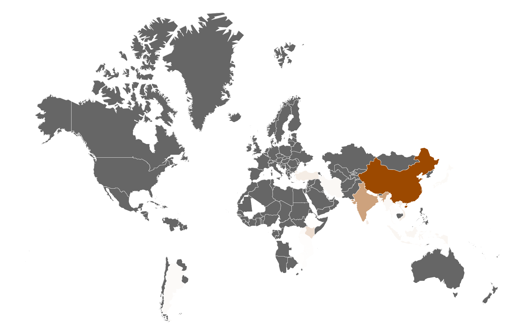 World Tea Production by Country